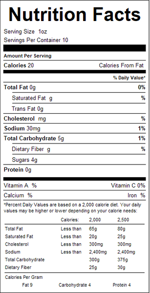 Nutrition facts label for a product with detailed information on calories, fat content, and other nutrients.