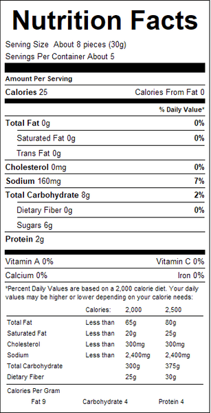 Nutrition facts label for a product with detailed information on calories, fat content, and other nutrients.